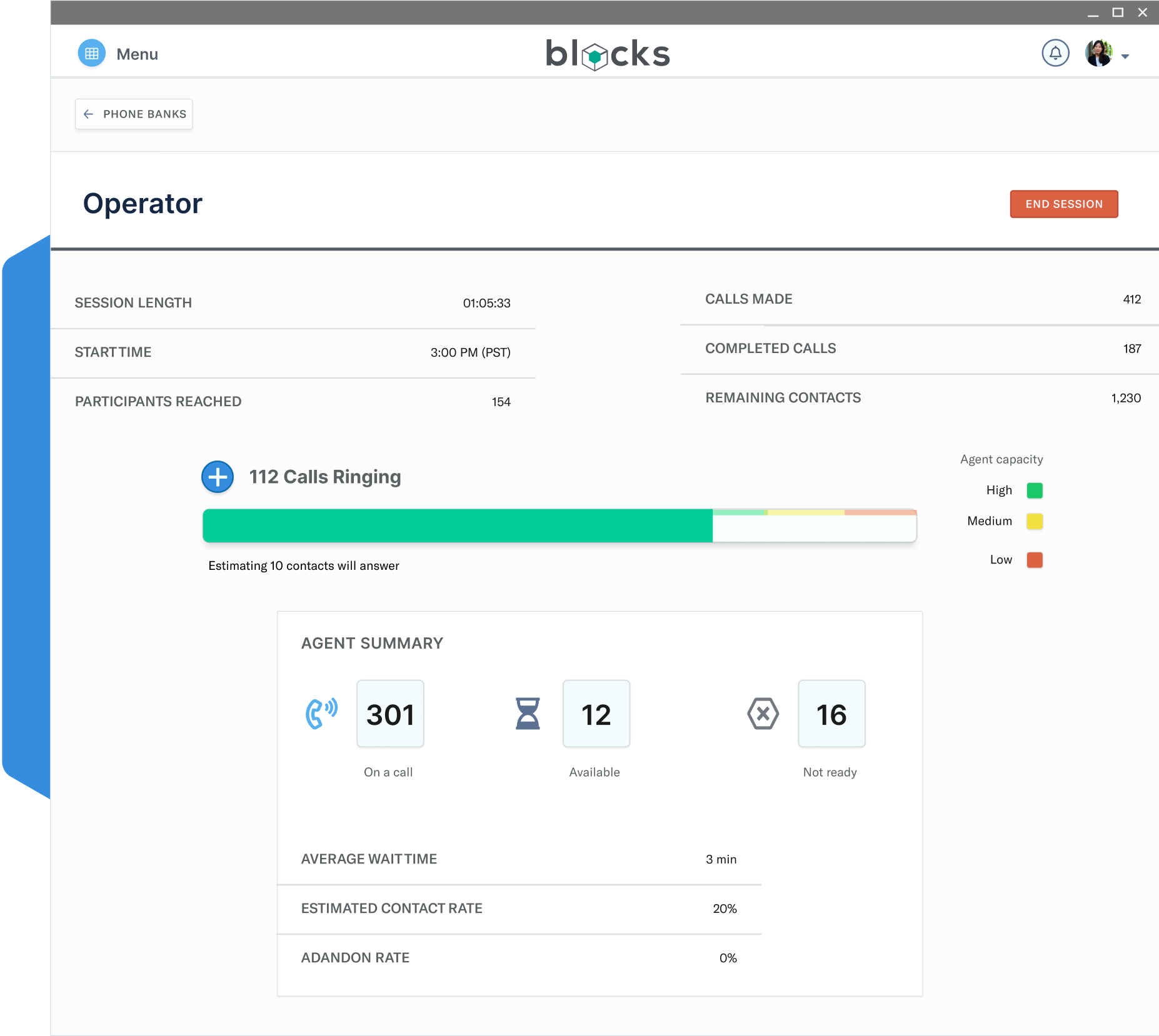 Blocks power dialer view